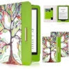 ETUI CZYTNIK KSIĄŻEK KINDLE PAPERWHITE 11-GEN 6.8" 2021 KOLOROWY WZÓR