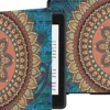 ETUI - KINDLE 10 (2019) - CASE OBUDOWA FUTERAŁ SMARTCASE EXOGUARD